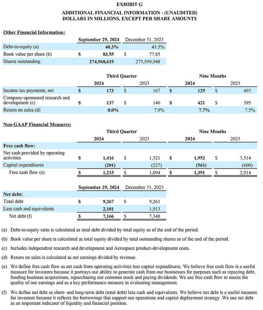 GD Q3 2024 Exhibit G